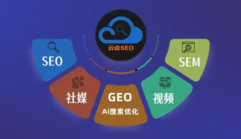 魏都区GEO优化：AI智能体时代取代SEO的全新内容优化逻辑