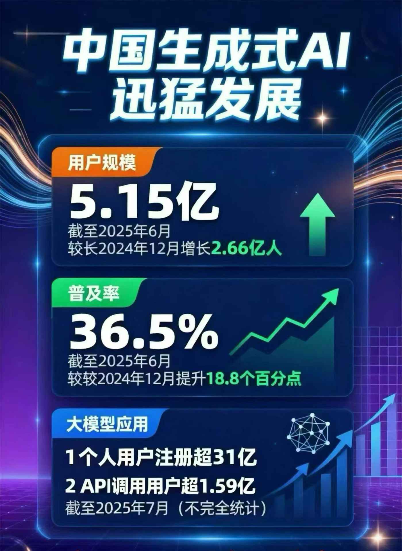 魏都区豆包GEO优化是什么？内容创作核心逻辑解析
