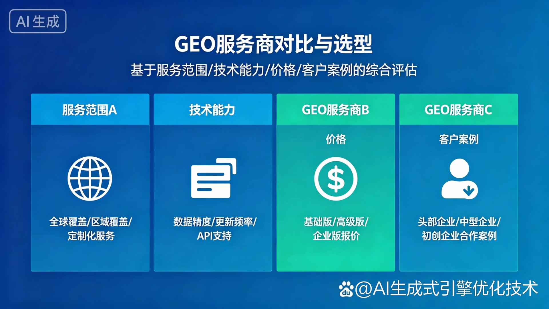 魏都区GEO优化服务商该如何选择？聊聊生成式引擎优化行业现状